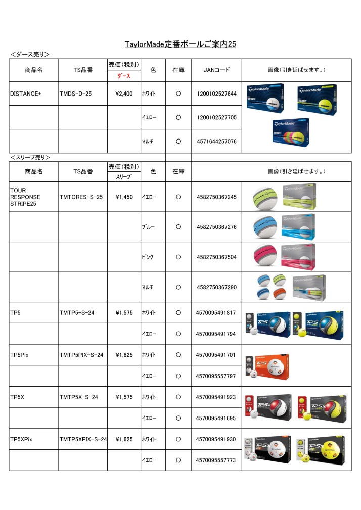 TaylorMade定番ボールご案内25