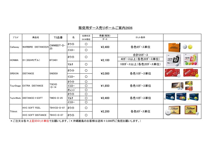 （販促に最適！）ダース売りボールご案内