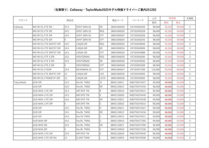 （在庫限り）Callaway・TaylorMade025モデル特価ドライバーご案内2512