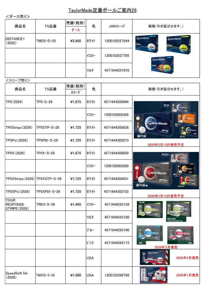TaylorMade定番ボールご案内26