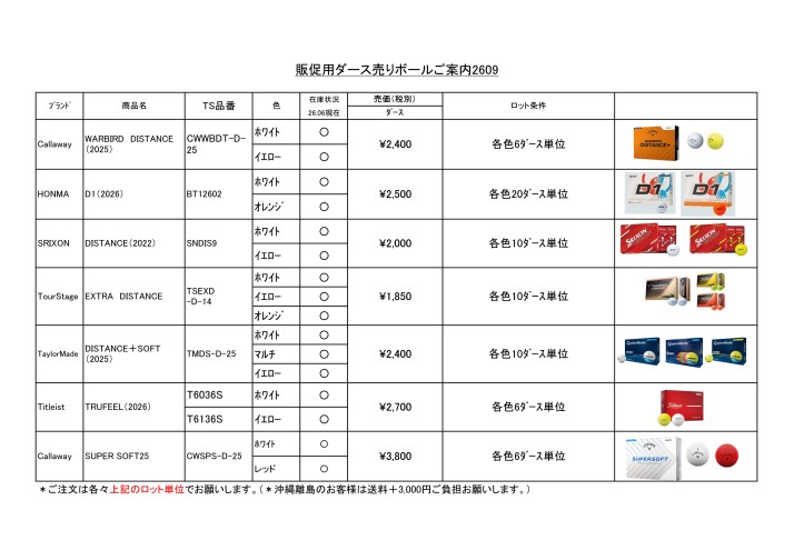 （販促に最適！）ダース売りボールご案内