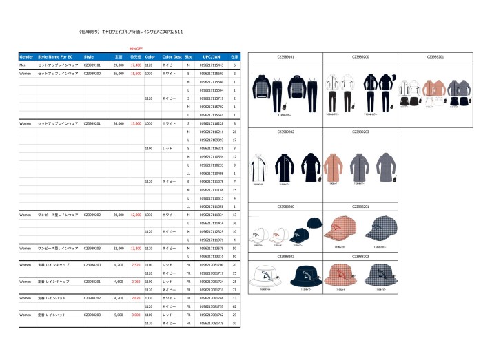 (在庫限り)キャロウェイゴルフレインウェア特価品ご案内2511