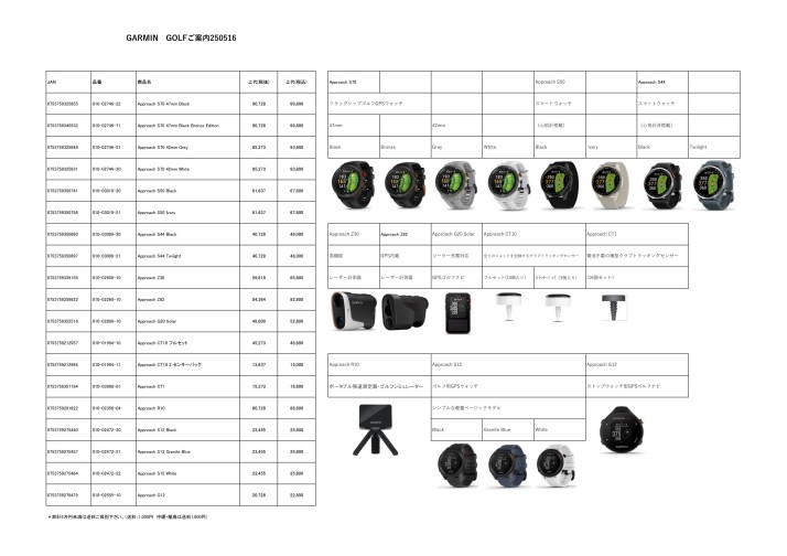 GARMIN GOLFおすすめ商品ご案内2505