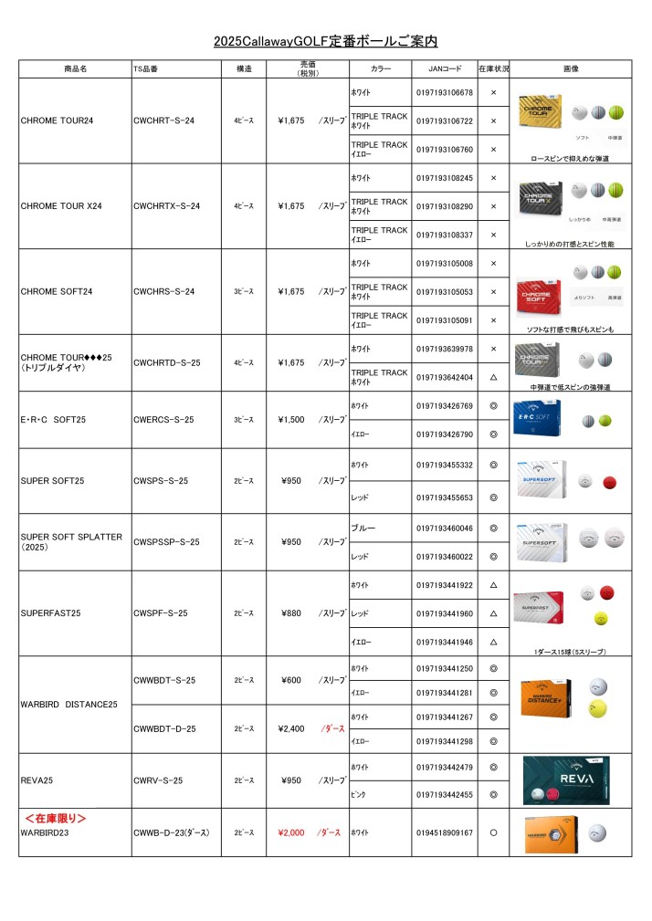 CallawayGOLF25定番商品