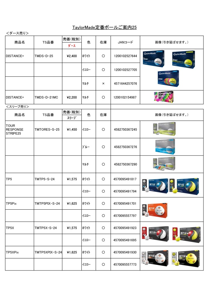 TaylorMade定番ボールご案内25