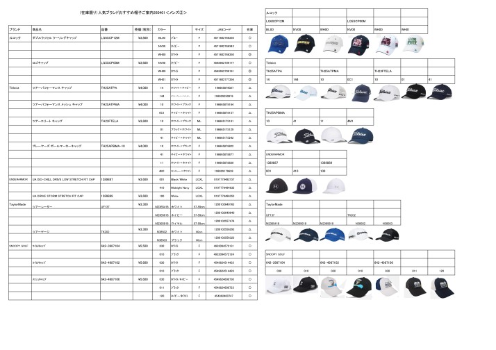 (在庫限り）人気ブランドおすすめ帽子ご案内2604＜２＞